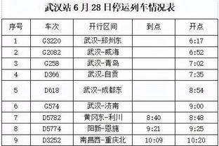 ⚔️Big6相互战绩榜：阿森纳3胜3平不败，曼城第2红军第4曼联垫底